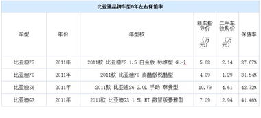 殺蟲(chóng)單注意事項,肝s6段血管瘤注意事項,單硝酸異山梨酯的注意事項