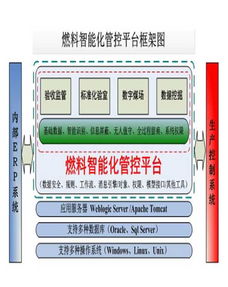煤場(chǎng)堆煤注意事項,從煤場(chǎng)取煤注意事項,煤場(chǎng)取煤時(shí)的注意事項