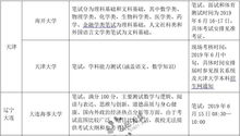 參加筆試面試的注意事項,面試注意事項與技巧,面試注意事項十條