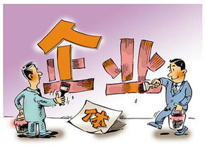 合伙經(jīng)營(yíng)注意事項,經(jīng)營(yíng)超市的注意事項,經(jīng)營(yíng)貸款注意事項