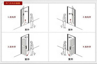 車(chē)刀,簡(jiǎn)述,注意事項,正確
