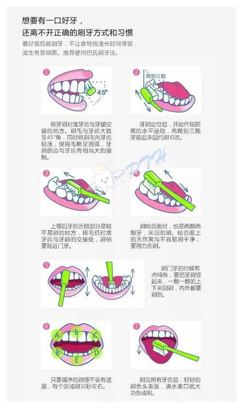 牙線(xiàn)使用的注意事項,水牙線(xiàn)的注意事項,拆牙線(xiàn)注意事項