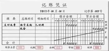 憑證,注意事項,填寫(xiě)
