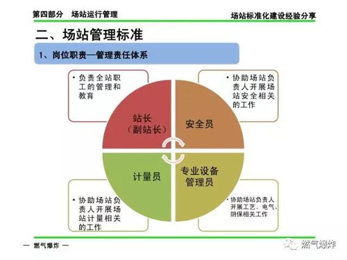 天然氣場(chǎng)站施工注意事項,天然氣場(chǎng)站安全管理注意事項,進(jìn)入天然氣場(chǎng)站需要注意事項