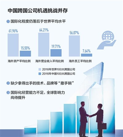 跨國公司經(jīng)營(yíng)的注意事項,和國企合資注意事項,合資開(kāi)廠(chǎng)注意事項
