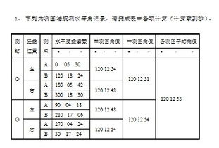 計算一測回角值的注意事項