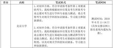 面試筆試中的注意事項