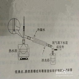 蒸餾裝置的注意事項(xiàng),蒸餾裝置安裝步驟及注意事項(xiàng),常壓蒸餾裝置注意事項(xiàng)
