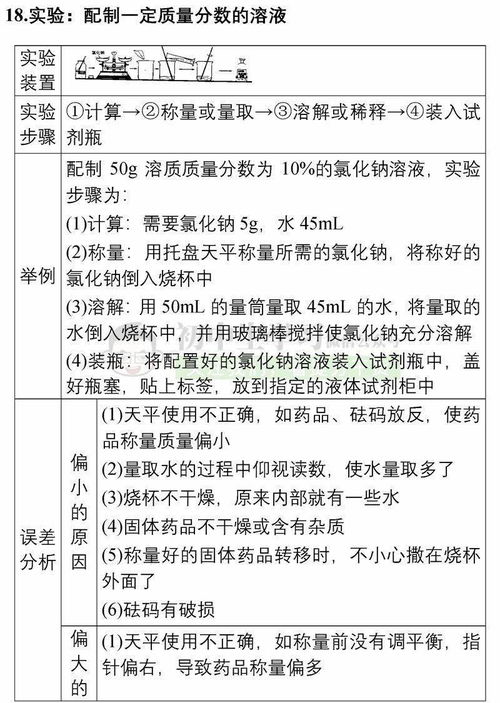 中考物理化學(xué)注意事項和技巧,安徽中考物理化學(xué),中考物理化學(xué)考試時(shí)間