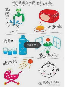 傳染病手術注意事項
