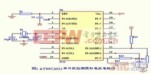 單片機c語言編程注意事項