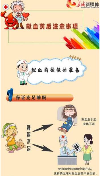 獻(xiàn)血之前注意事項(xiàng)是什么,女獻(xiàn)血前注意事項(xiàng)是什么,獻(xiàn)血以后的注意事項(xiàng)是什么