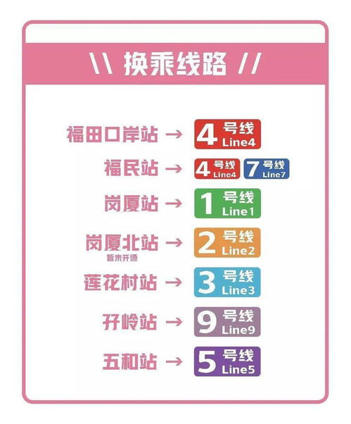 注意事項,地鐵