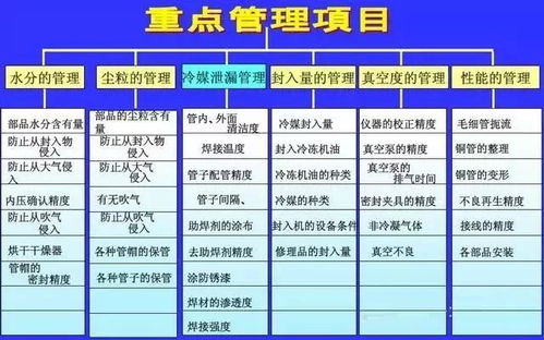 焊接安全注意事項,鍍鋅管焊接注意事項,焊接安全操作規程及注意事項