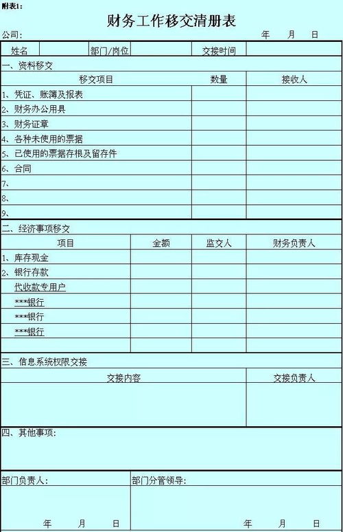交接,離職,注意事項,工作