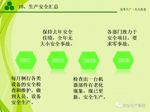 貨物組托示意圖的注意事項