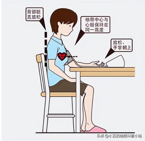 高血壓測量檢查有哪些注意事項