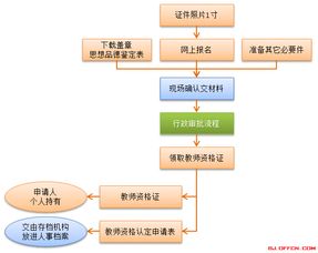 追悼會(huì )流程注意事項