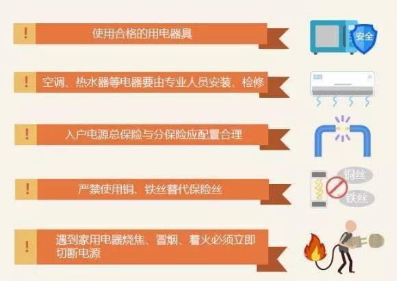 夏季設備注意事項