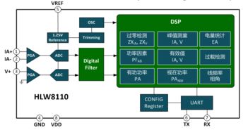 電能計量安裝工具具使用注意事項