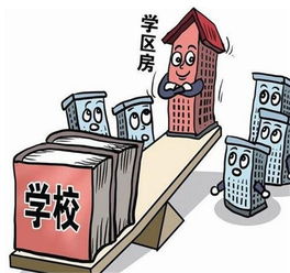 購買(mǎi)二手學(xué)區房注意事項和細節,購買(mǎi)二手學(xué)區房注意事項大全,買(mǎi)二手學(xué)區房注意事項和手續