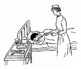 胃插管術(shù)注意事項是什么