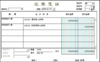 填寫(xiě)憑證需要注意事項