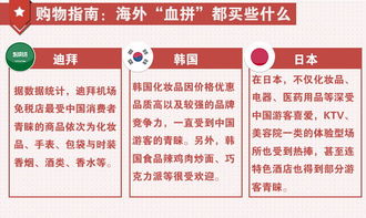護照申請表注意事項