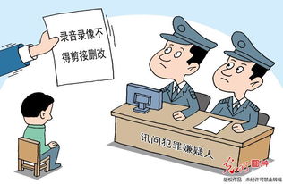 訊問犯罪嫌疑人注意事項(xiàng),火場(chǎng)偵查注意事項(xiàng),火情偵查注意事項(xiàng)