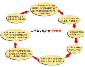 顆粒劑制備過(guò)程注意事項,中藥片劑制備的注意事項,片劑制備時(shí)的注意事項