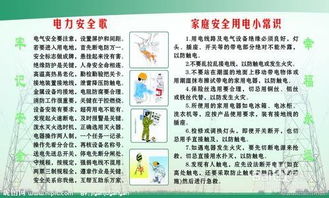 用電檢查安全注意事項