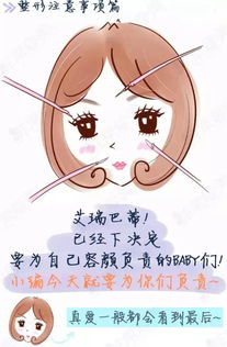黃斑囊腫注意事項
