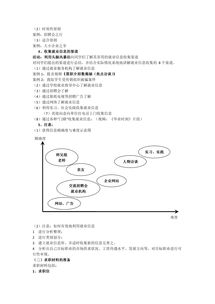 就業(yè)需求信息搜集的注意事項