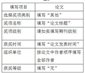 自主招生面試技巧和注意事項,自主招生面試注意事項,自主招生考試注意事項