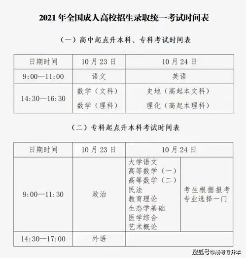 高考,報名表,注意事項,填寫(xiě)
