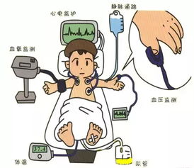房撲注意事項