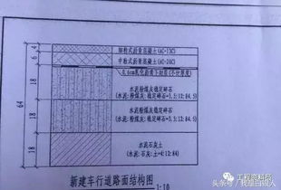 人防圖紙會審注意事項(xiàng),門窗圖紙會審注意事項(xiàng),結(jié)構(gòu)圖圖紙會審注意事項(xiàng)