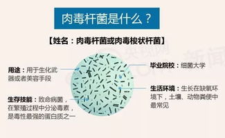 打肉毒桿菌后注意事項