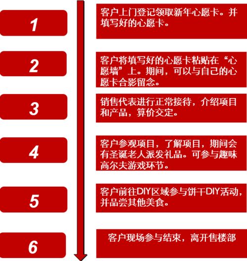 diy手工活動(dòng)有啥注意事項,活動(dòng)注意事項怎么寫(xiě),外出活動(dòng)注意事項