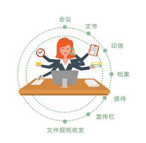 文員,應聘,注意事項
