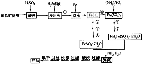 重結(jié)晶提純法實驗注意事項,重結(jié)晶實驗的注意事項,乙酰苯胺重結(jié)晶實驗注意事項
