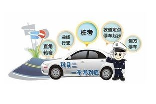 開(kāi)封考科二的注意事項(xiàng)