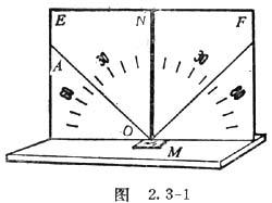 光的反射實(shí)驗注意事項