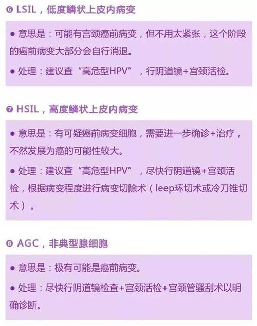 TCT標本注意事項