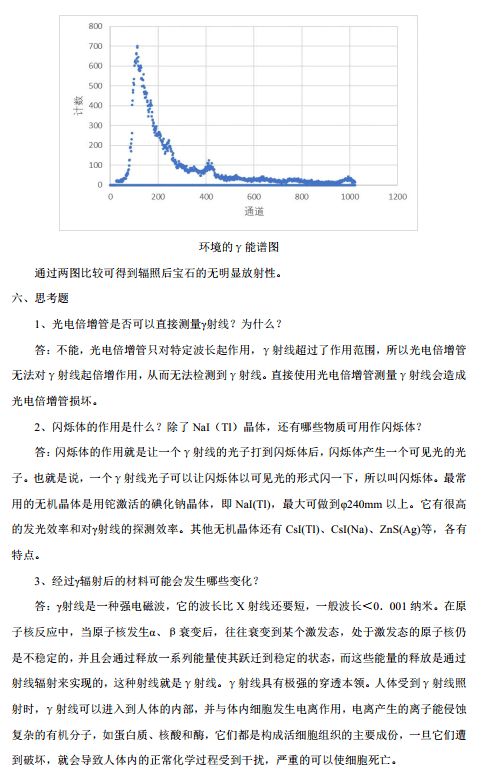 配合物實(shí)驗報告的注意事項