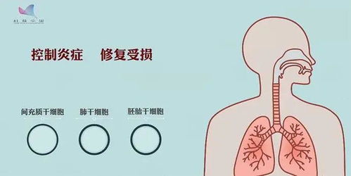挫傷,注意事項