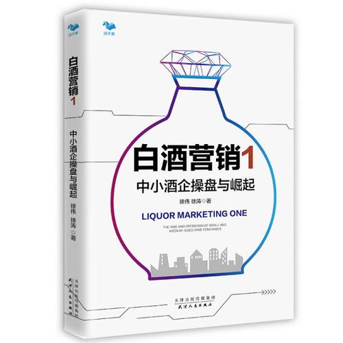 白酒銷(xiāo)售管理注意事項