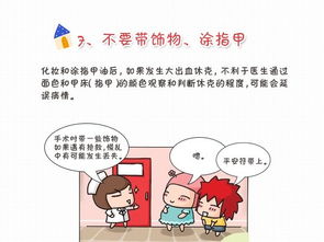 剖腹,注意事項