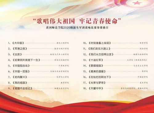 軍歌合唱比賽注意事項