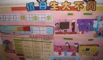 中班幼兒值日注意事項